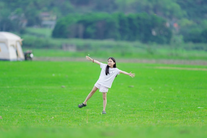 activity and user analysis